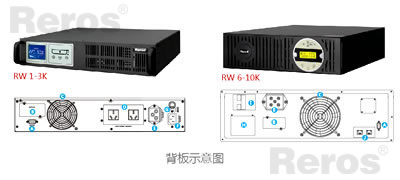 RW1-10K
